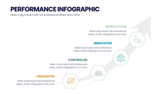 Performance Infographics slide 13