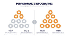 Performance Infographics slide 15
