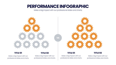 Performance Infographics
