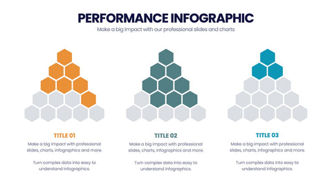 Performance Infographics