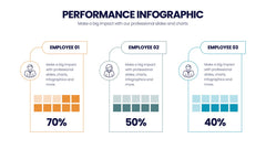 Performance Infographics slide 19
