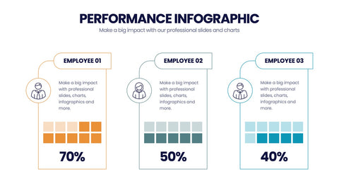 Performance Infographics