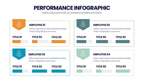 Performance Infographics