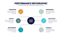 Performance Infographics slide 5