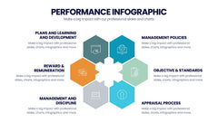 Performance Infographics slide 6