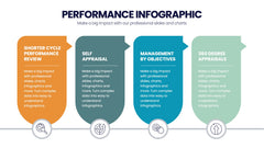Performance Infographics slide 7
