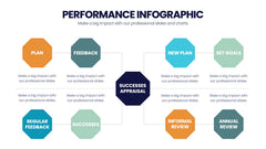 Performance Infographics slide 9