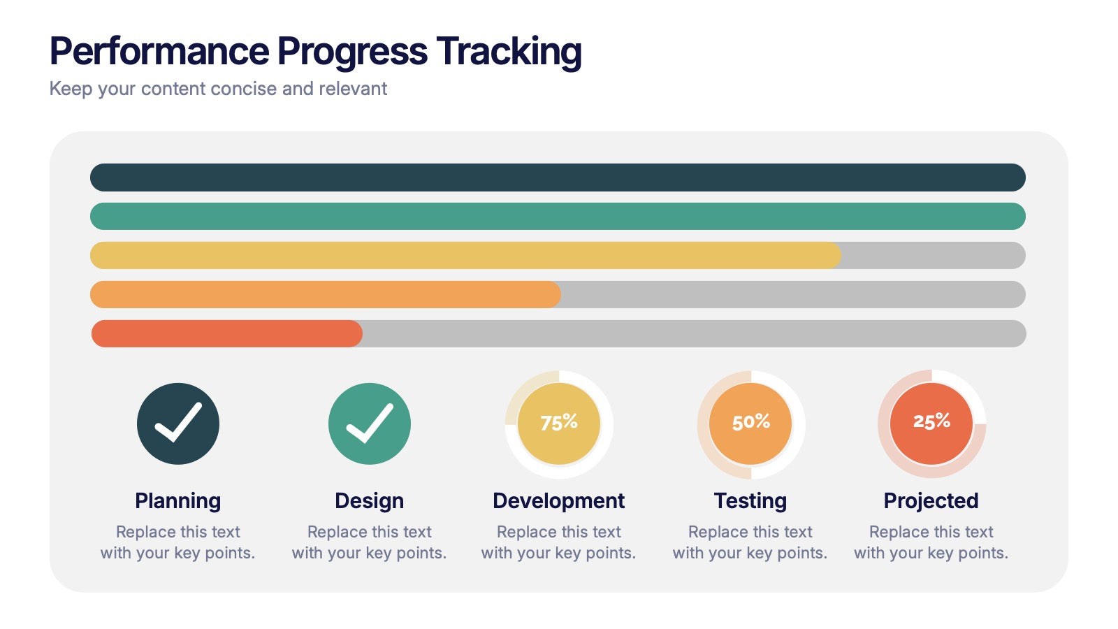 Performance Progress Tracking Presentation