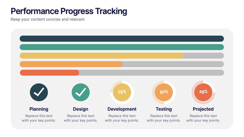 Performance Progress Tracking Presentation