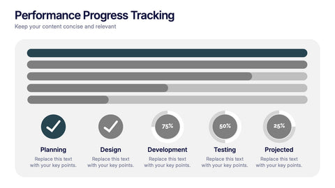 Performance Progress Tracking Presentation