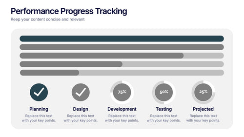 Performance Progress Tracking Presentation slide 2