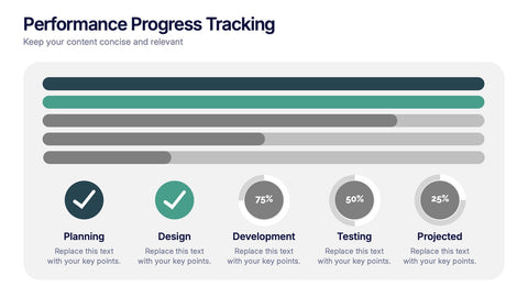 Performance Progress Tracking Presentation