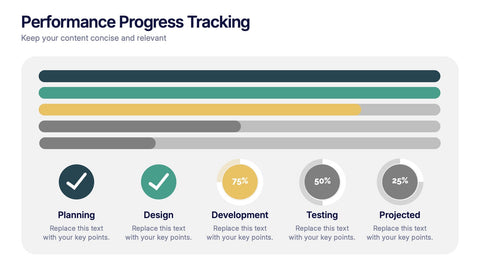 Performance Progress Tracking Presentation