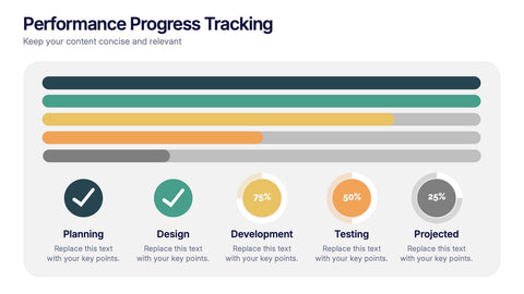 Performance Progress Tracking Presentation
