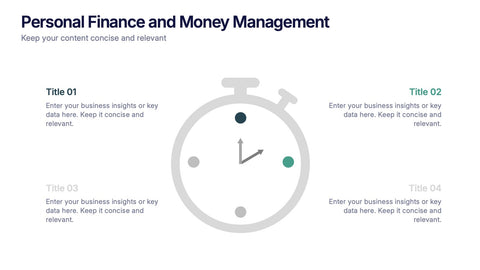 Personal Finance and Money Management Presentation