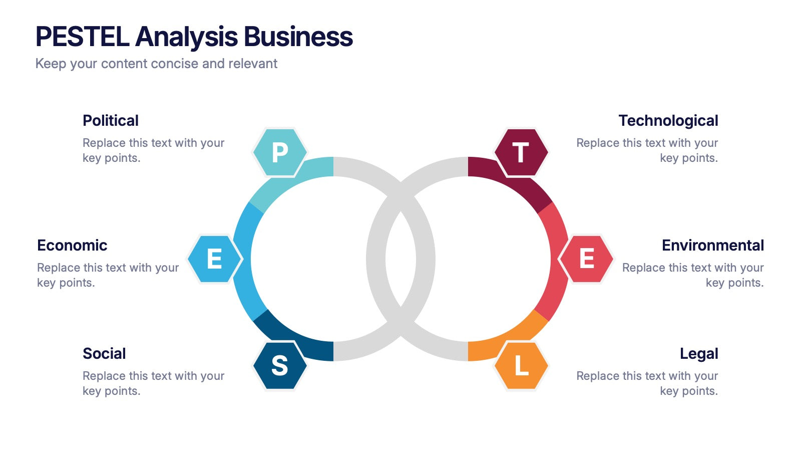 PESTEL Analysis Business Presentation