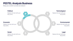 PESTEL Analysis Business Presentation slide 2