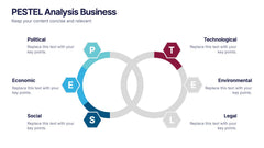 PESTEL Analysis Business Presentation slide 5