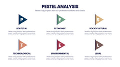PESTEL Analysis Infographics slide 11
