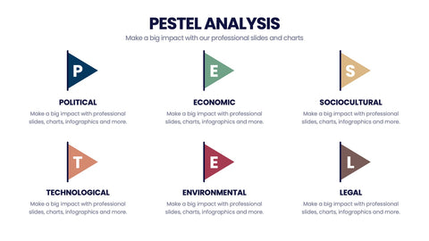 PESTEL Analysis Infographics