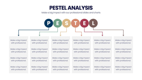 PESTEL Analysis Infographics