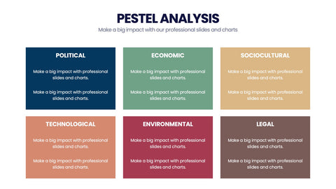 PESTEL Analysis Infographics