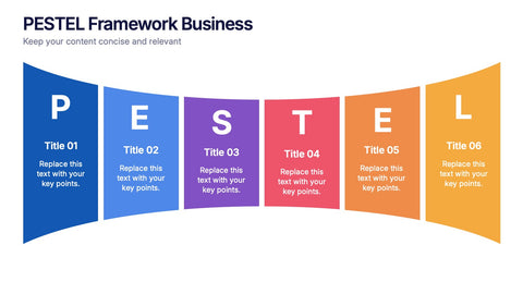 PESTEL Framework Business Presentation
