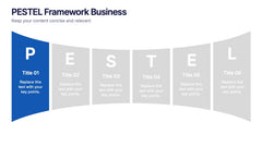 PESTEL Framework Business Presentation slide 2