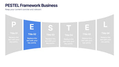 PESTEL Framework Business Presentation slide 3
