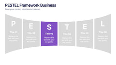 PESTEL Framework Business Presentation slide 4