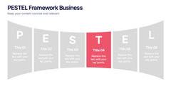 PESTEL Framework Business Presentation slide 5