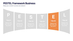 PESTEL Framework Business Presentation slide 6