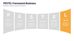 PESTEL Framework Business Presentation slide 7
