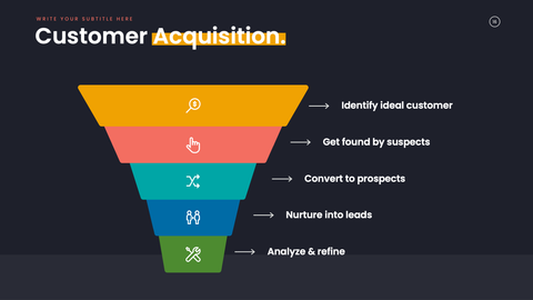 Pitch Deck Startup Presentation Template