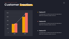Pitch Deck Startup Presentation Template