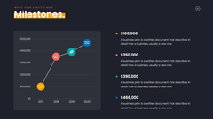 Pitch Deck Startup Presentation Template