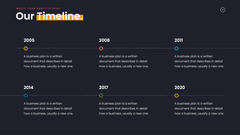 Pitch Deck Startup Presentation Template