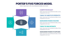 Porter's Five Forces Infographics slide 11