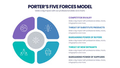 Porter's Five Forces Infographics slide 13