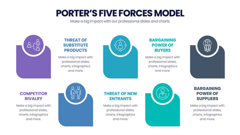Porter's Five Forces Infographics