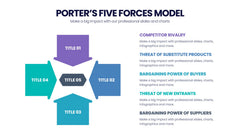 Porter's Five Forces Infographics slide 2