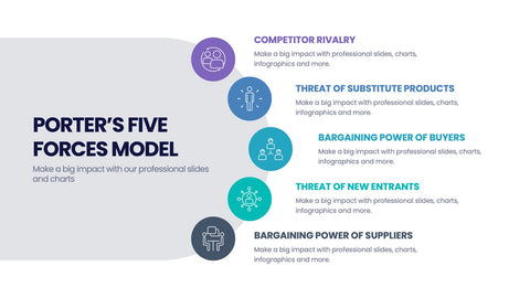Porter's Five Forces Infographics