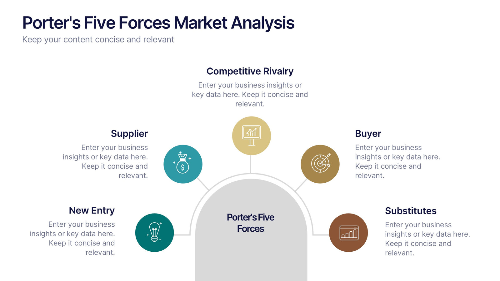 Porter's Five Forces Market Analysis Presentation
