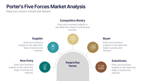 Porter's Five Forces Market Analysis Presentation