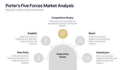 Porter's Five Forces Market Analysis Presentation