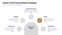 Porter's Five Forces Market Analysis Presentation slide 5