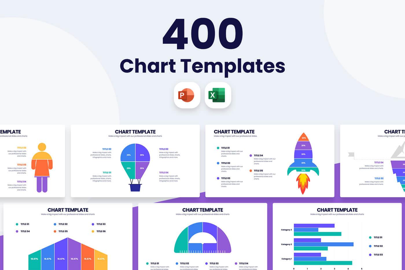 PowerPoint chart templates