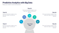 Predictive Analytics with Big Data Presentation