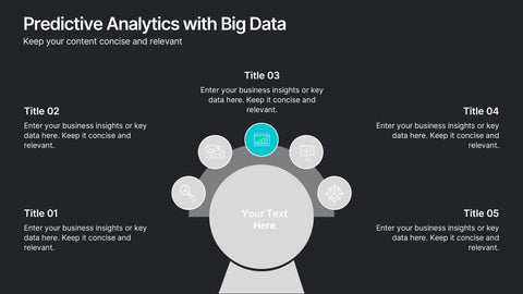 Predictive Analytics with Big Data Presentation