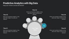 Predictive Analytics with Big Data Presentation slide 12